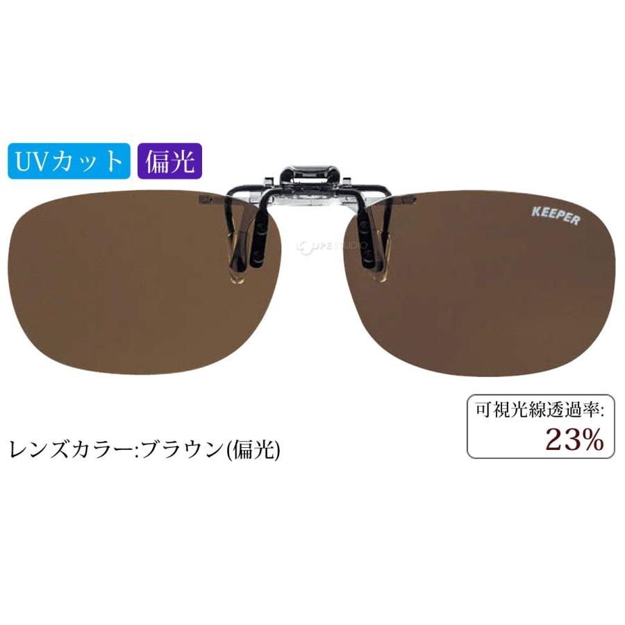 サングラス メガネの上から クリップオン ラウンドM 二眼 スクエアー