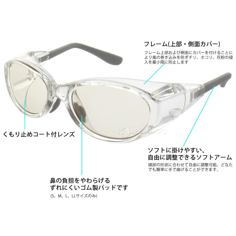 白内障 術後 保護メガネ メオガードネオ 曇らない UVカット 手術後 
