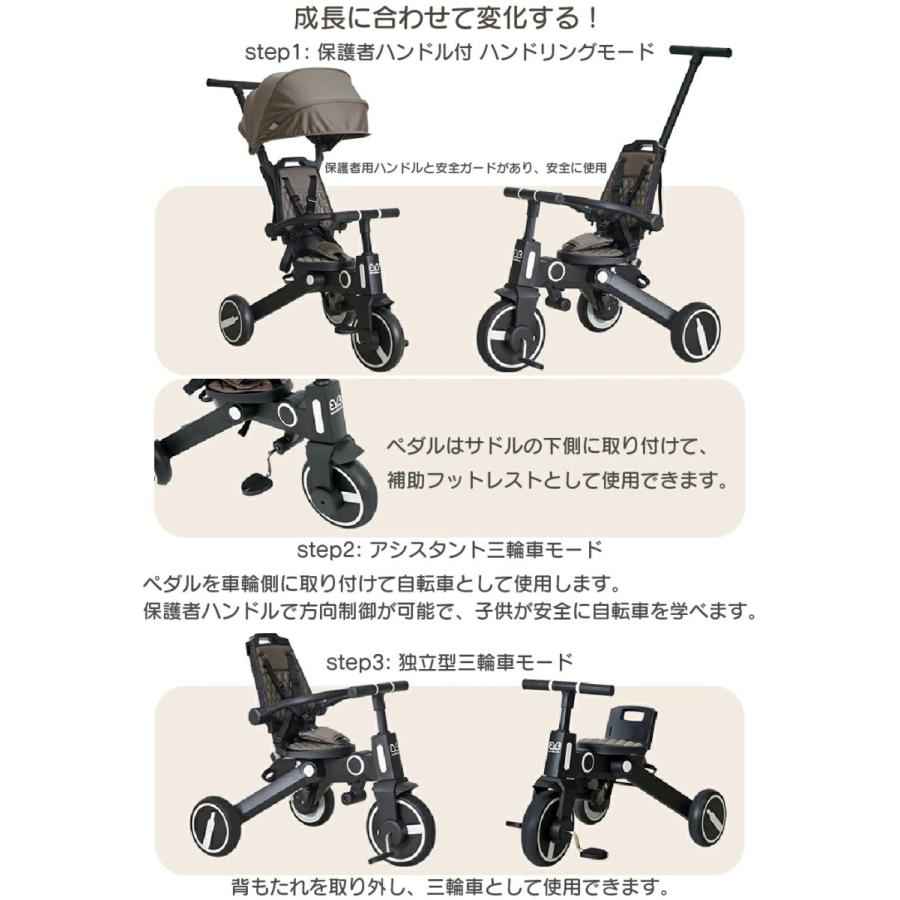 三輪車 折りたたみ 天蓋付き かじとり 子供用 ベビーカー 子供 子ども ベビー 幼児 コンパクト 折り畳み 手押し おしゃれ Allinone Cycle Allinone Cycle 三豊ストア 通販 Yahoo ショッピング