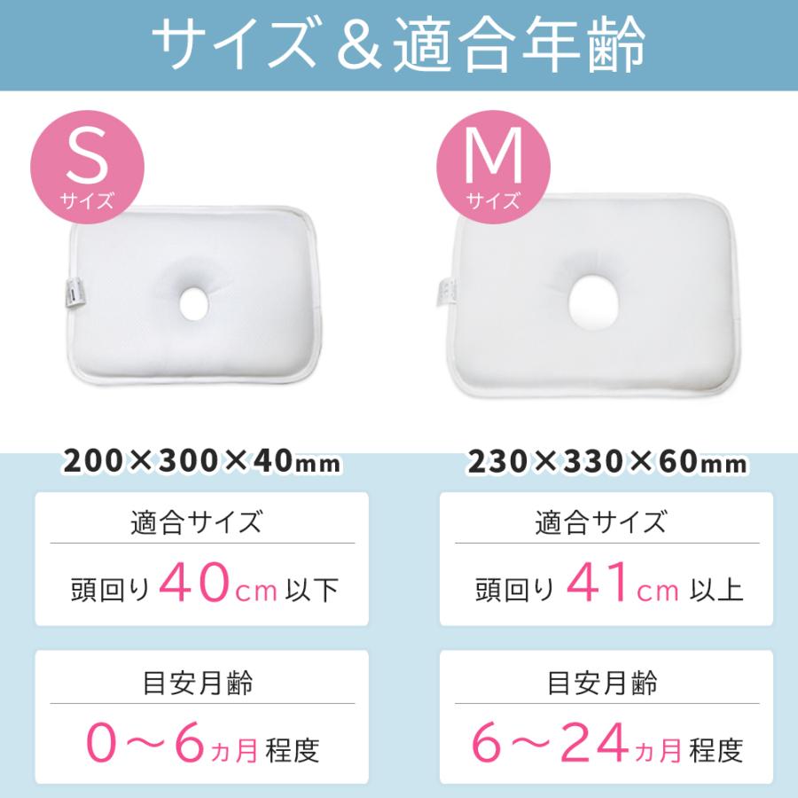 高速配送 ベビー枕 ジオピロー Premiumcool 新生児 枕 赤ちゃん 子供 ひんやり ひんやりグッズ 冷感 クール 絶壁 赤ちゃん 男の子 女の子 洗える 頭 丸洗い ベビー 人気特価激安 Www Muslimaidusa Org