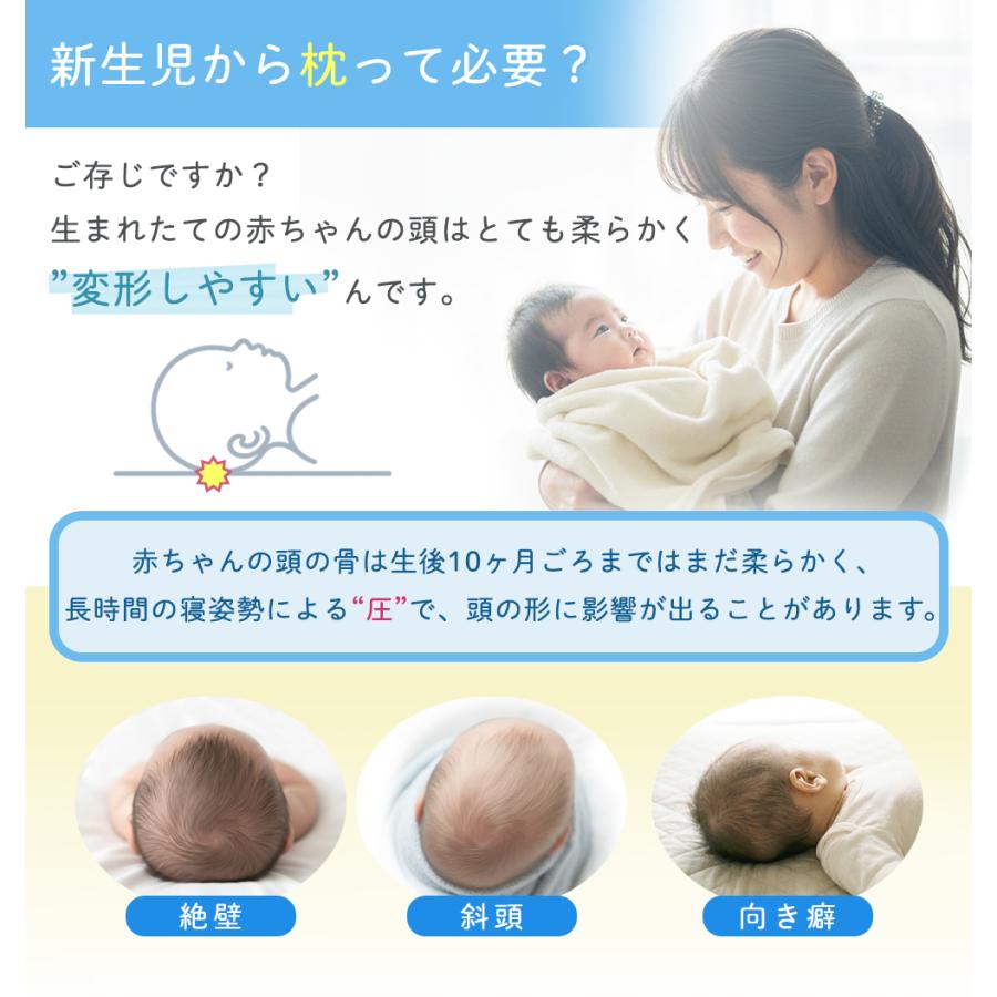 ジオピロー プレミアム ベビー枕 熱吸収 新生児 絶壁防止 まくら 赤ちゃん ドーナツ枕 向き癖 頭の形 絶壁 出産祝い 出産準備 giopillowの画像