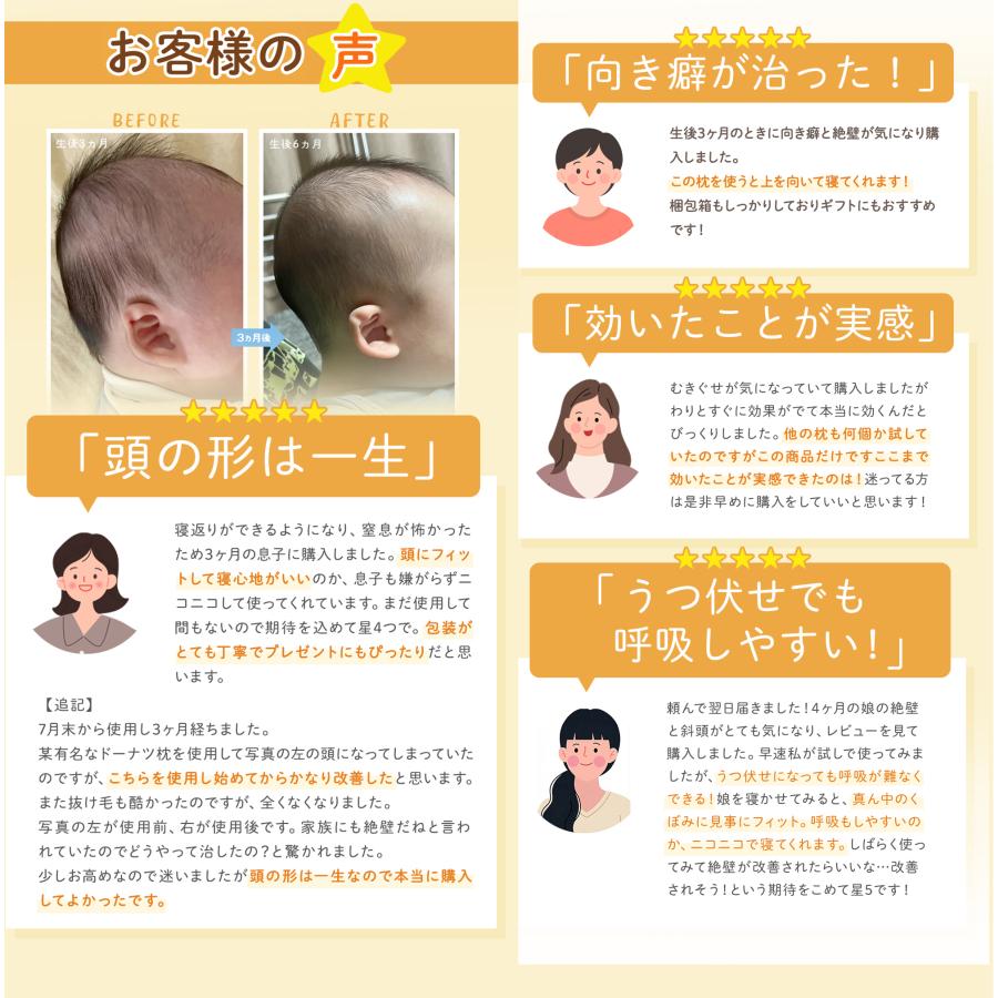 ジオピロー プレミアム ベビー枕 熱吸収 新生児 絶壁防止 まくら 赤ちゃん ドーナツ枕 向き癖 頭の形 絶壁 出産祝い 出産準備 giopillowの画像