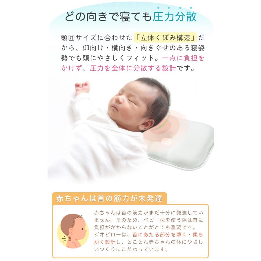 ジオピロー 公式 ベビー枕 絶壁防止 新生児 赤ちゃん ドーナツ 枕 まくら メッシュ 頭の形 絶壁 向き癖 対策 ベビー 0歳  出産祝い 出産準備 giopillowの画像