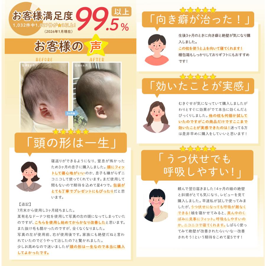 ジオピロー 公式 ベビー枕 絶壁防止 新生児 赤ちゃん ドーナツ 枕 まくら メッシュ 頭の形 絶壁 向き癖 対策 ベビー 0歳  出産祝い 出産準備 giopillowの画像