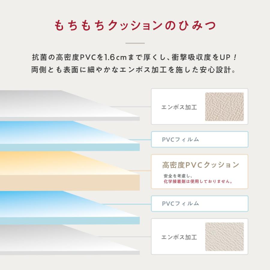 プレイマット 抗菌 クッション もちもち ベビー 赤ちゃん 0歳 1 プレイマット 抗菌 クッション もちもち ベビー 赤ちゃん 0歳 1