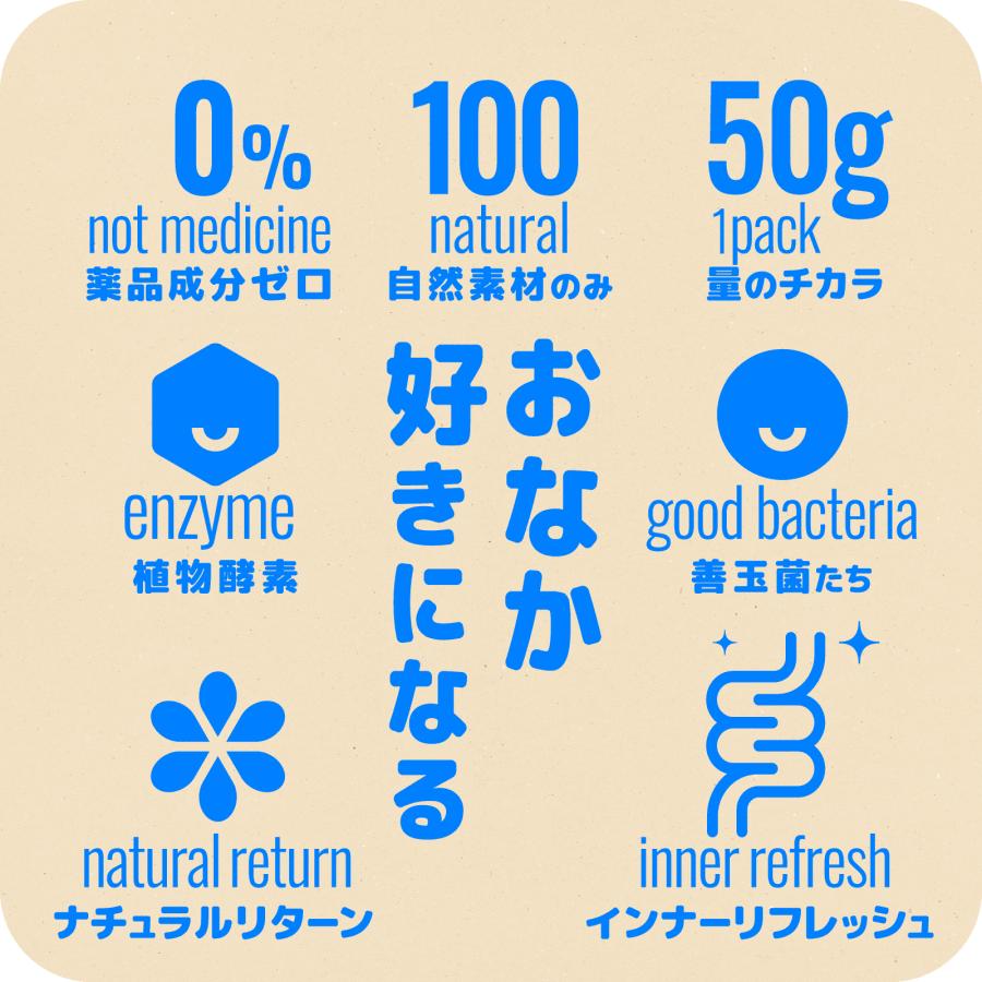 リフレッシュスープ【１０パック ×２】おなかにやさしい 自然派に◎ 赤ちゃんでも飲めるやさしさ フルーティテイスト 自然原料１００％  今までにない感覚 |  | 08
