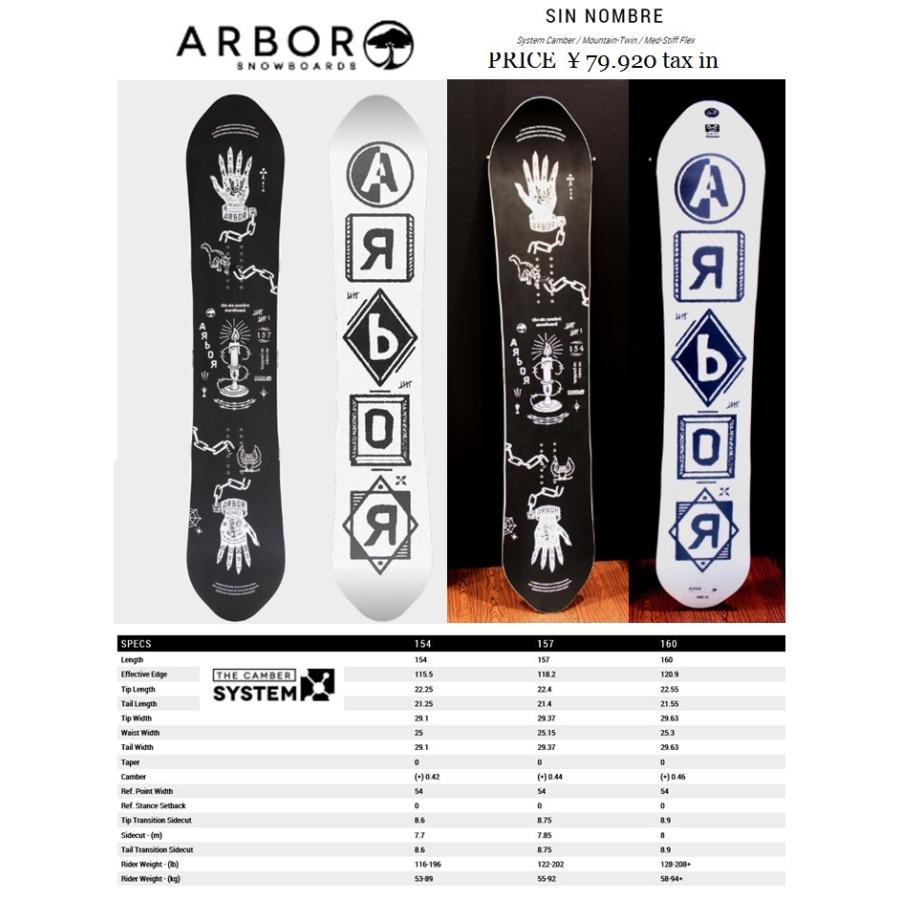 限定製作 Arbor Sin Nombre 17 18 154 キャンバー アーバー スノー スノボ S入荷 楽天カード分割 Futbolcarrasco Com