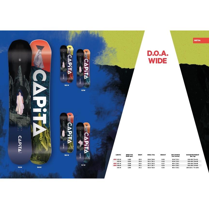 在庫一掃 Capita 送料無料 チューン ケース サービス 21 Defenders Of Awesome Doa D O A ワイド 足が大きい キャピタ スノーボード スノボ Love Hate 通販 Yahoo ショッピング 楽天1位 Sachigeo Com