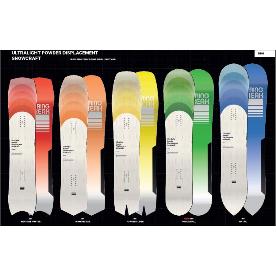 CAPiTA キャピタ スプリングブレイク スラッシュスラッシャー151 CAPiTA キャピタ スプリングブレイク スラッシュスラッシャー151