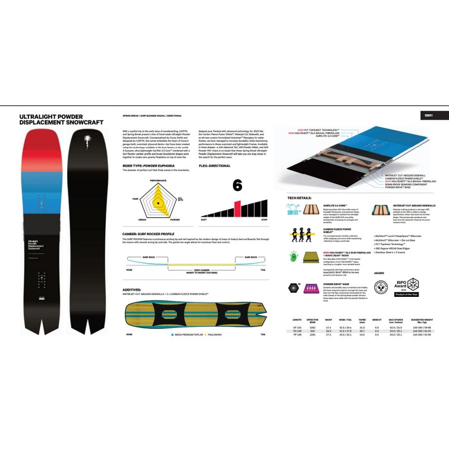 CAPITA SPRING BREAK 154 ＆UNION DAYZE M Spring Break Stairmaster Snowboard 2026 CAPiTA Snowboards | JP