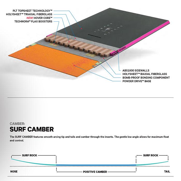 CAPITA * SPRING BREAK 23-24 POWDER RACERS 157 154 スプリング  