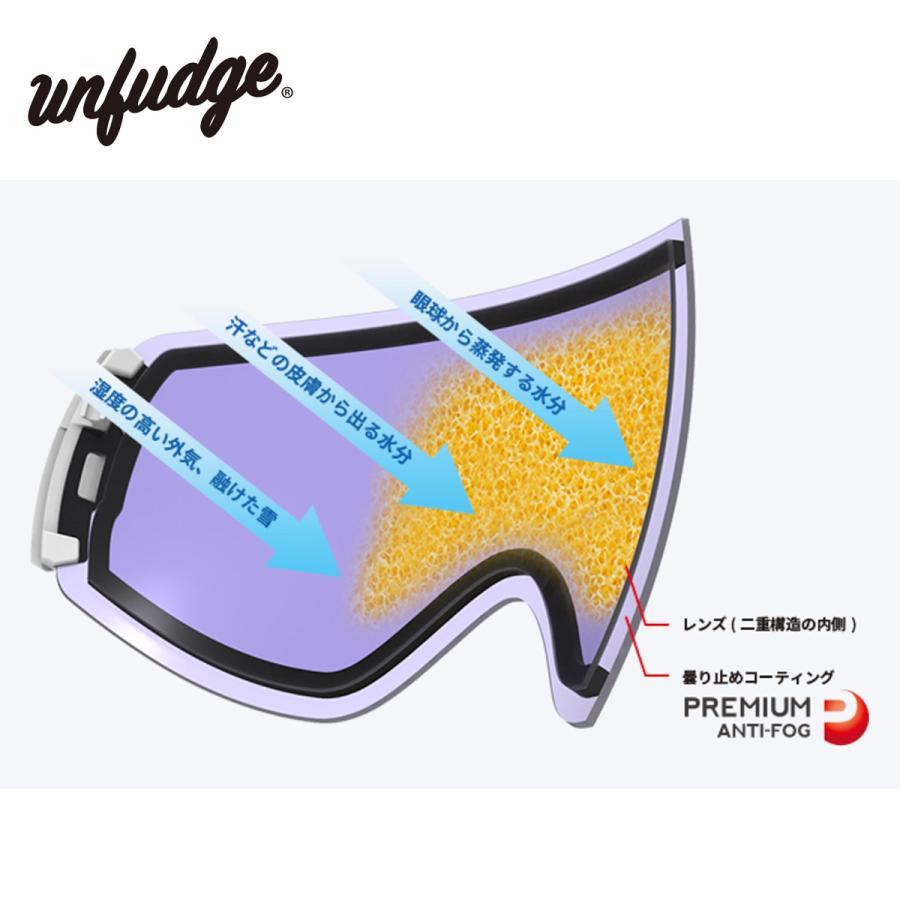 UNFUDGE 送料無料 RIDGELINE ULTRA LENS 偏光 レンズ 曇らない