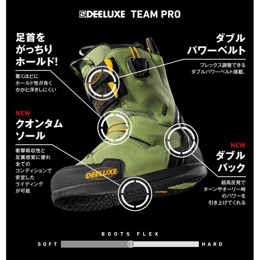 DEELUXE 送料無料 24-25 TEAM PRO CTF サーモインナー 成形 DEELUXE 送料無料 24-25 TEAM PRO CTF サーモインナー 成形