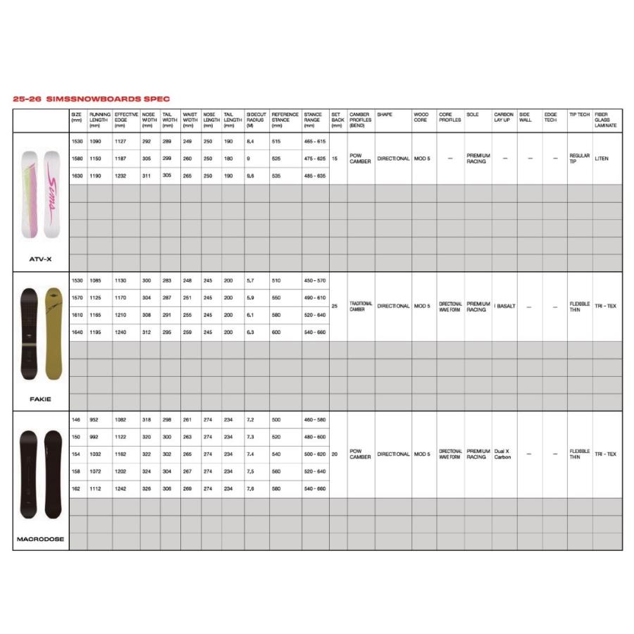 SIMS * UAP 156 25-26 シムス DAYZE 堀井 布施忠 TDF パウダー