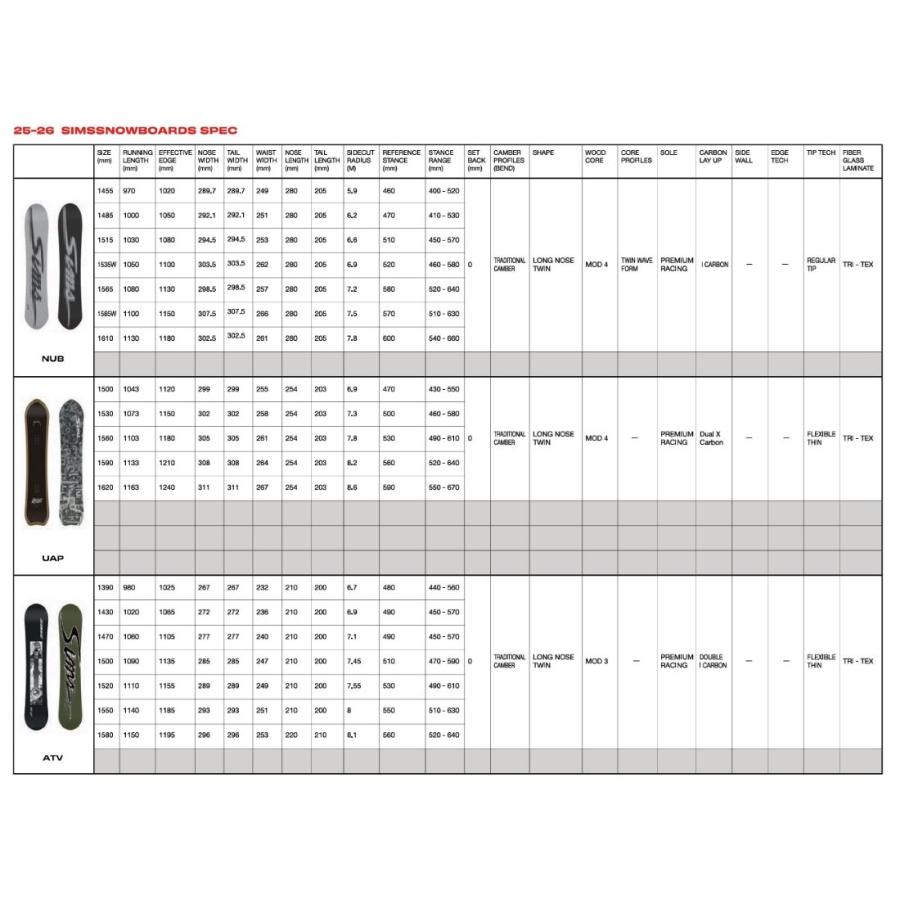 SIMS * UAP 156 25-26 シムス DAYZE 堀井 布施忠 TDF パウダー