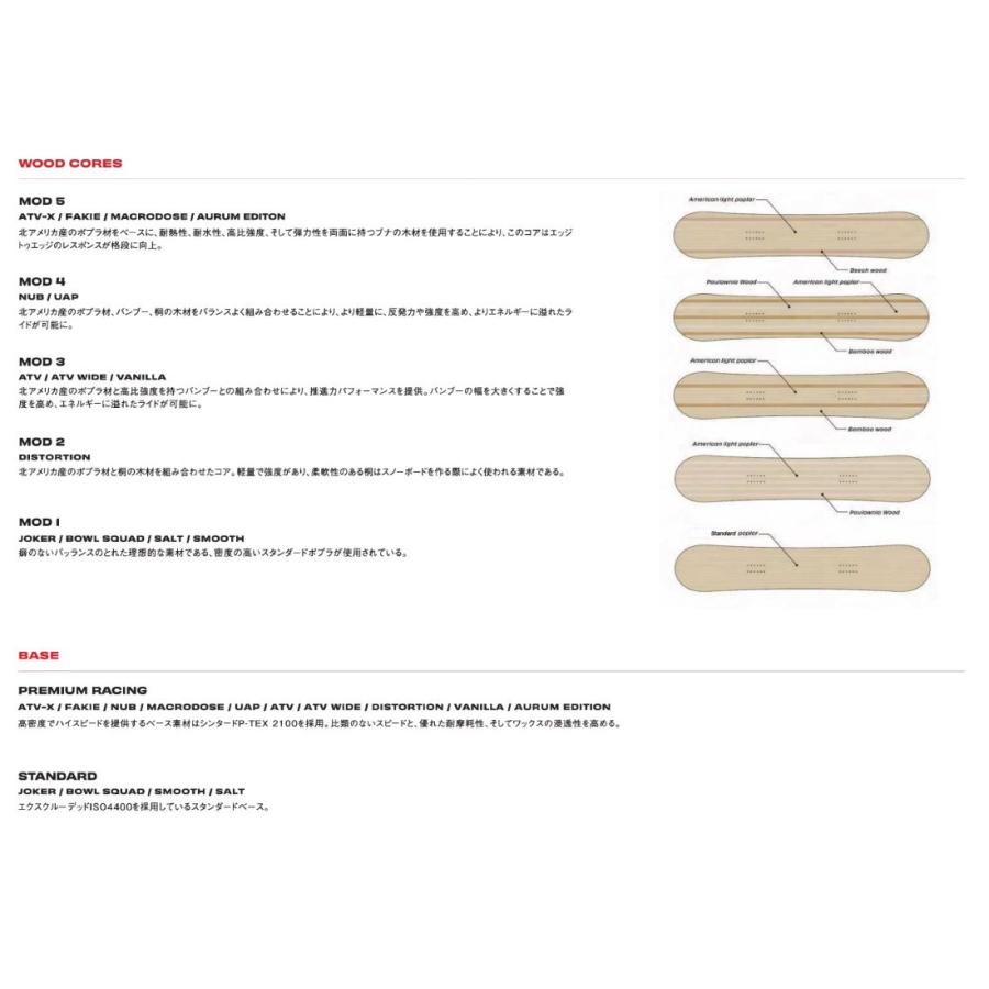 SIMS * UAP 156 25-26 シムス DAYZE 堀井 布施忠 TDF パウダー