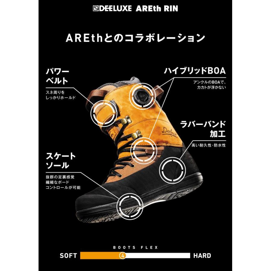 25-26 DEELUXE AREthRIN CTFインナー　ブーツ 楽天市場】25-26 DEELUXE/ディーラックス AREth RIN ctf アースリン