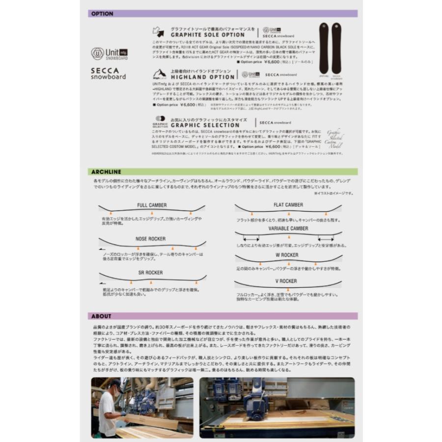 UNIT MFG UN SPLIT スプリット ボード バックカントリー DEGARASHI 151 160 DKC 25-26 ユニット パウダー カービング SNOWBOARD スノーボード スノボ  2026の画像