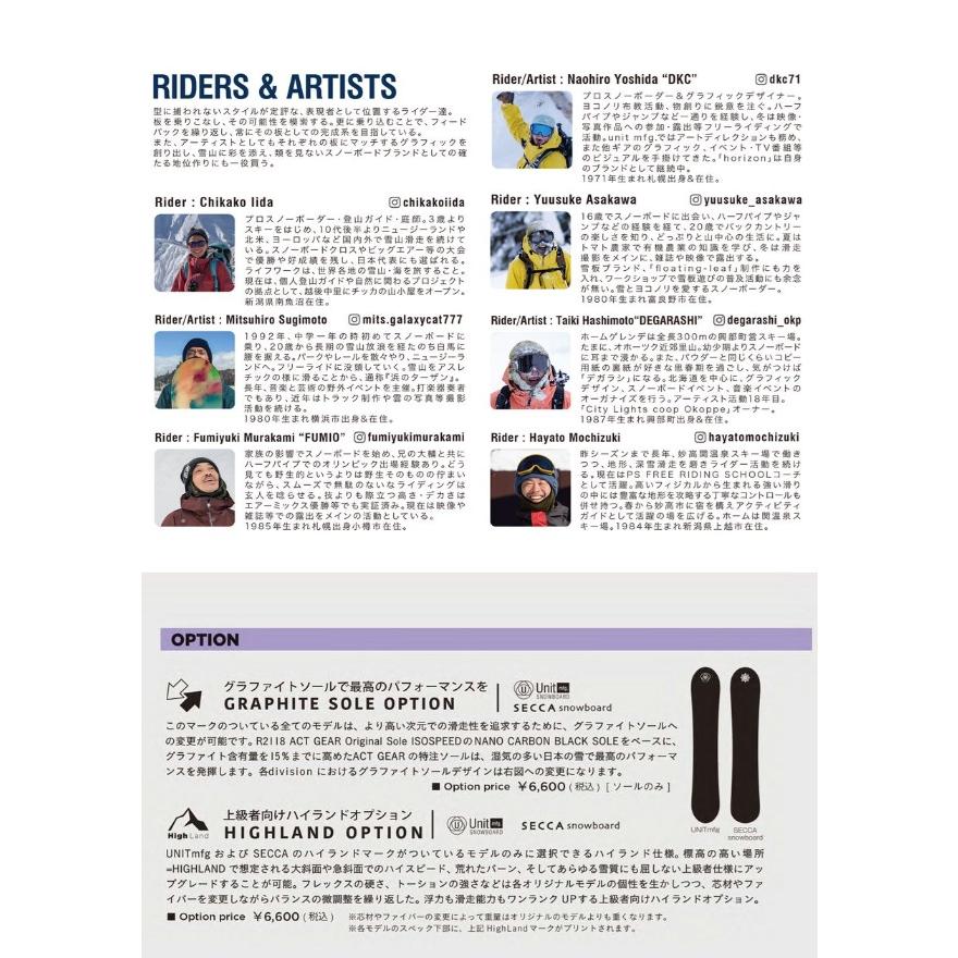 UNIT MFG RABBIT ラビット バックカントリー DKC 25-26 ユニット