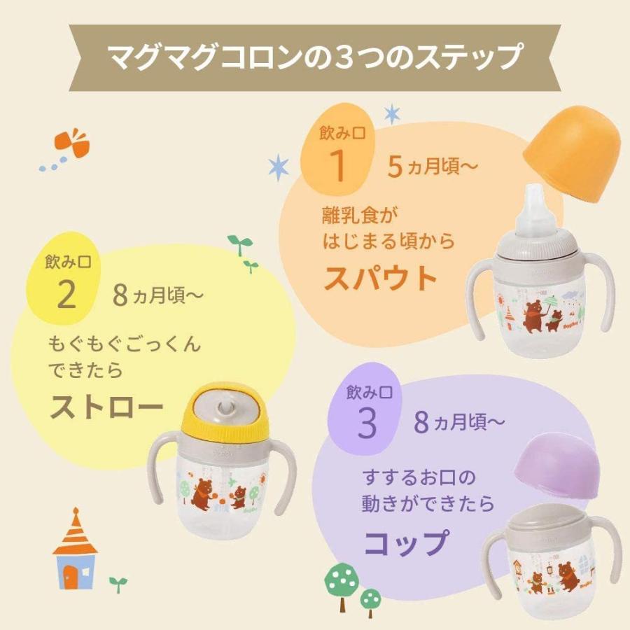 ピジョン マグマグコロン セット ストローマグ コップマグ PIGEON A倉庫 4902508040471|loveandpeace8|04