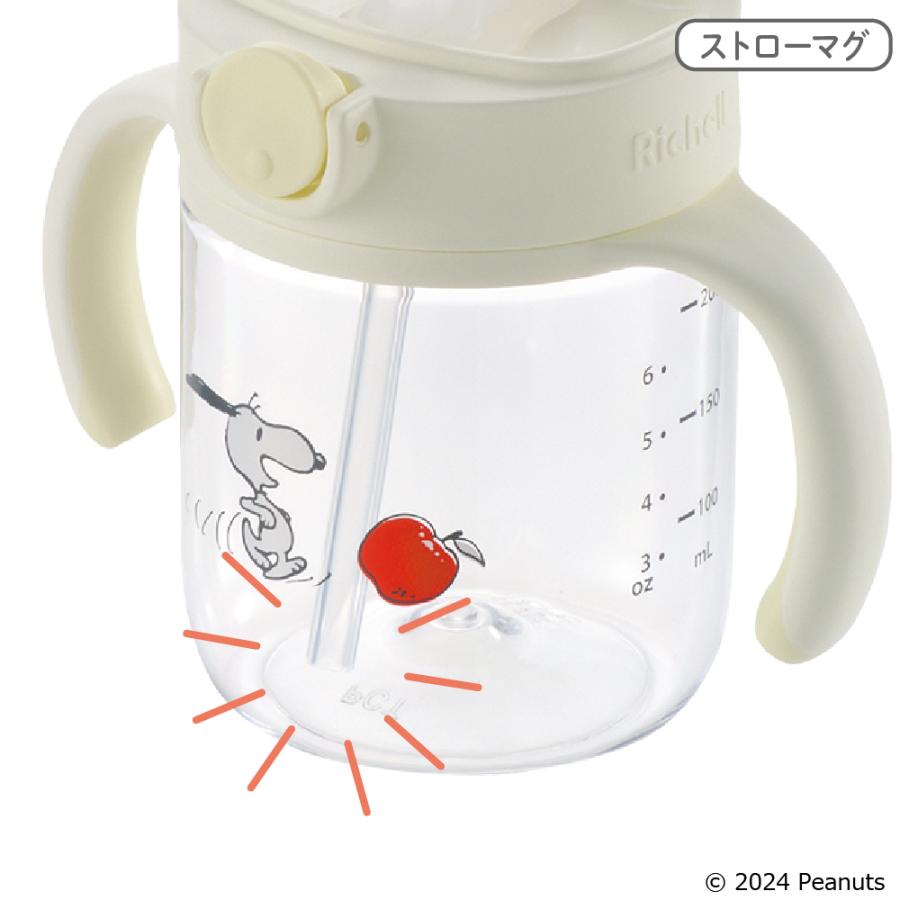 リッチェル スヌーピー ピーナッ ツ コレクション おでかけ リッチェル スヌーピー ピーナッ ツ コレクション おでかけ