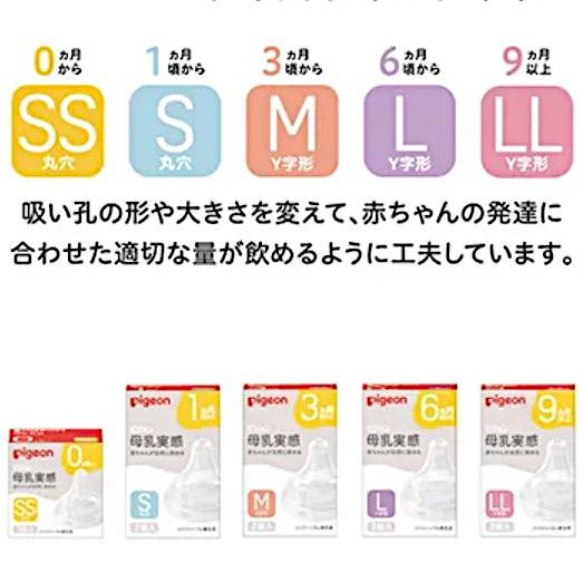 Pigeon ピジョン 母乳実感 乳首 2個入 1箱 S/M/L/LLサイズ Pigeon ピジョン 母乳実感 乳首 2個入 1箱 S/M/L/LLサイズ
