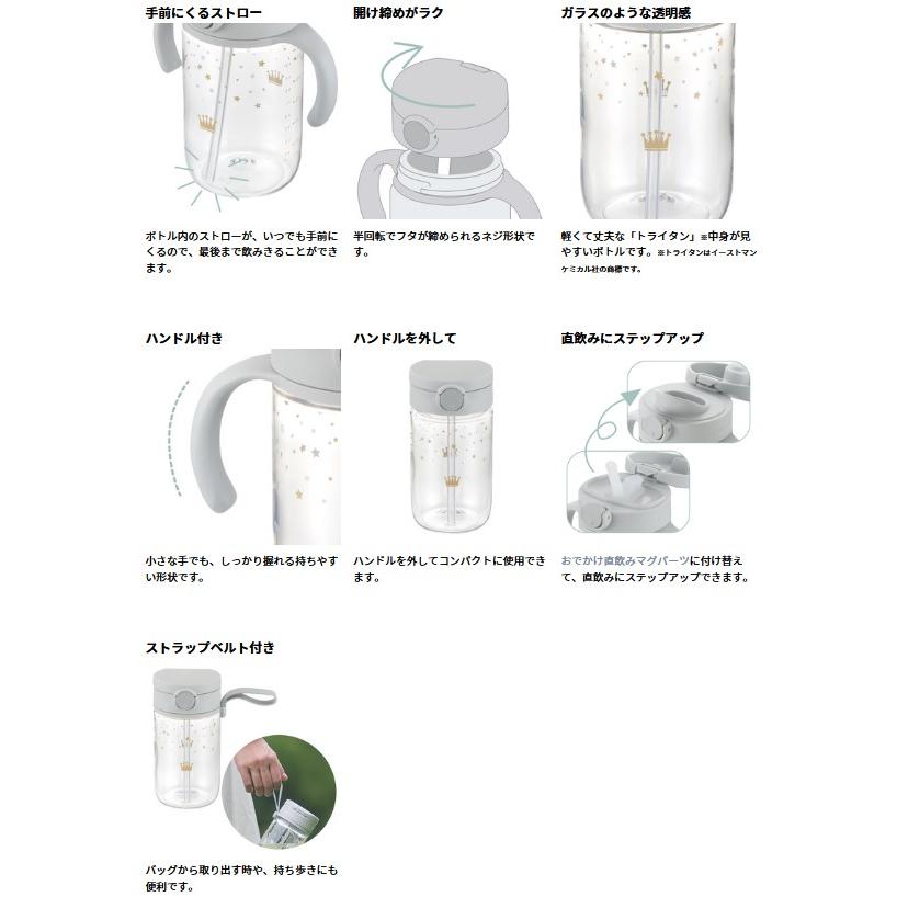 リッチェル アスター おでかけストロー直飲みセット ライト リッチェル アスター おでかけストロー直飲みセット ライト