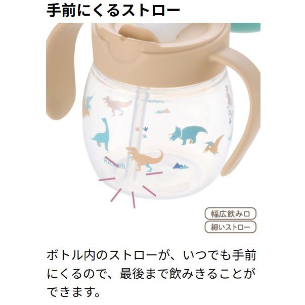 トライマグセット リッチェル 水筒 リッチェル トライ マグセット 3