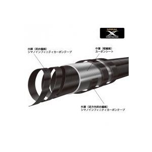 シマノ BB-X T αZoom　スペシャル1.5 4.7 - 5.4 シマノ(SHIMANO) BB-X SPECIAL NZ T1.7-48/53NZ 230645