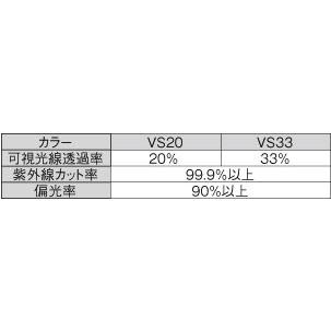 お取り寄せ偏光サングラス(VISIGHT LENS） GM-1730｜lovefish｜03