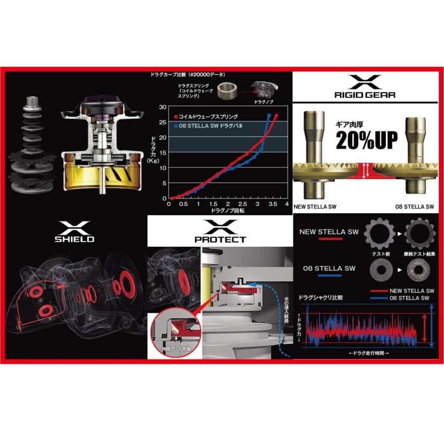 シマノ 「X-TOUGH DRAG」を採用「X-SHIP」ステラSW[STELLA SW シマノ 「X-TOUGH DRAG」を採用「X-SHIP」ステラSW[STELLA SW