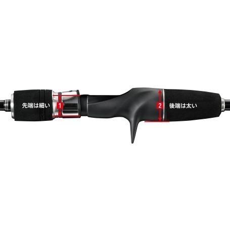 シマノ 380gクラスのジグまで対応する4番パワーパワー シマノ 380gクラスのジグまで対応する4番パワーパワー