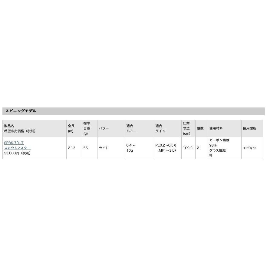 EverGreen EVERGREEN NEW SPRS-70L-T スカウトマスター 予約商品 EverGreen EVERGREEN NEW SPRS-70L-T スカウトマスター 予約商品