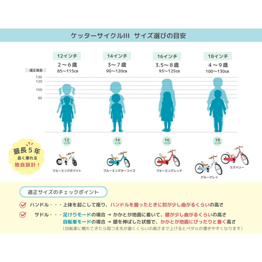 18インチ ピープル ケッターサイクル ラズベリー　赤 2026年最新】ピープル自転車18の人気アイテム - メルカリ