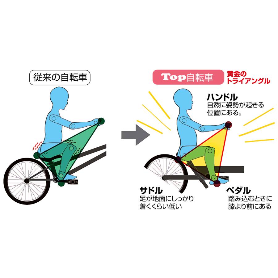 TOP いきなり自転車 子供自転車16インチ かじとり式 幼児用自転車 年中 