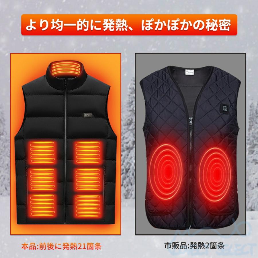電熱ベスト バッテリー付 速暖 加熱 3段温度調整 15/21箇条発熱