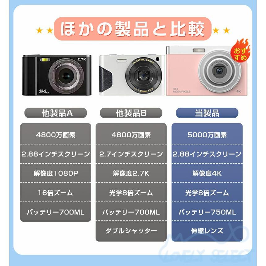 デジタルカメラ 人気 4K 5000万画素 高画質 充電式 16倍ズーム デジタルカメラ 人気 4K 5000万画素 高画質 充電式 16倍ズーム