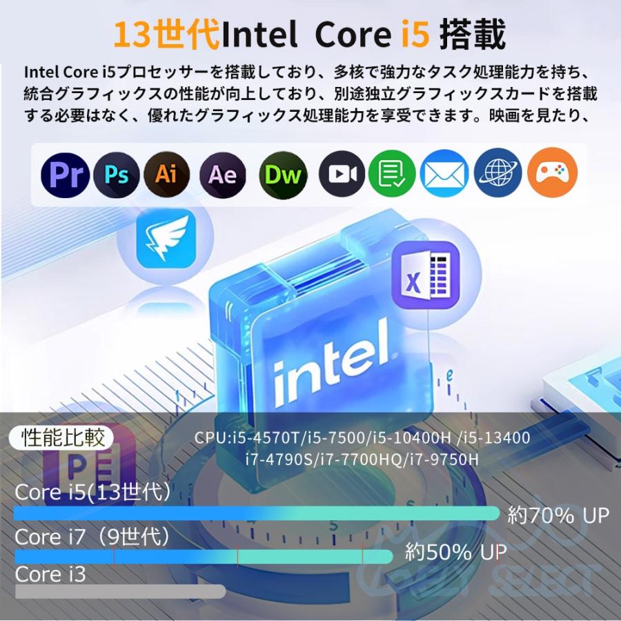 デスクトップパソコン パソコン 新品 Office付き 第13世代CPU