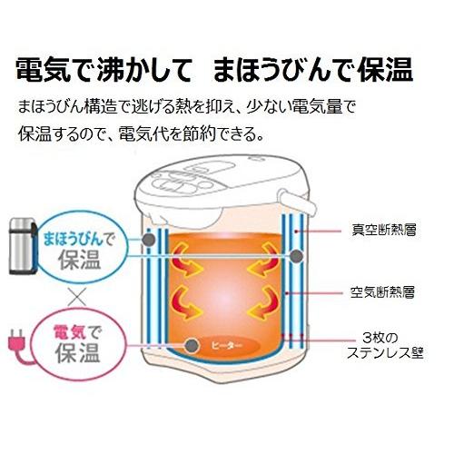 大量入荷 象印 電気ポット Cv Ga30 Ta ブラウン 保温設定 省エネ 優湯生 3 0l キッチン家電