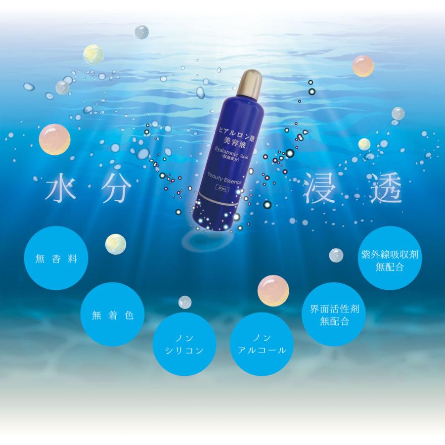 美の恵ヒアルロン酸美容原液 Hyaluronic Acid Beauty Essence 80ml