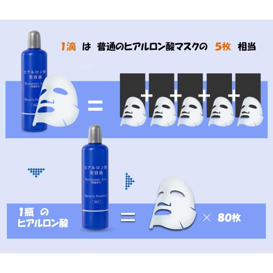 美の恵ヒアルロン酸美容原液 Hyaluronic Acid Beauty Essence 80ml