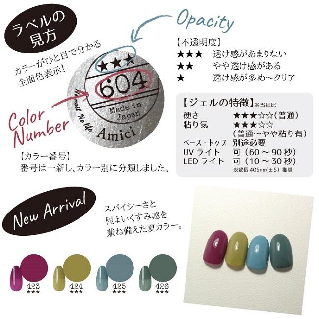 即納 最大半額 メール便可 国産 Amici アミーチ カラージェル 21 夏 Collection 日本製 ネイル ジェルネイル ネイルサロン ネイリスト Edilloperfido Com