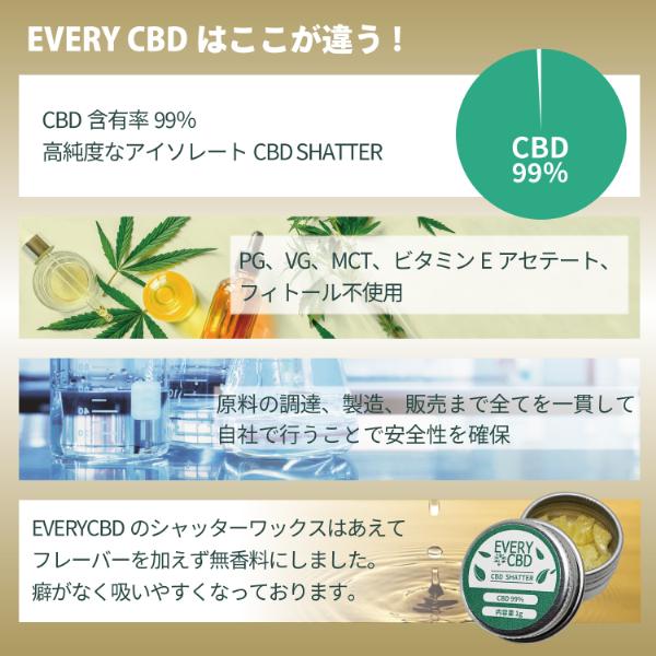値下げ相談可能】CBDシャッターワックス