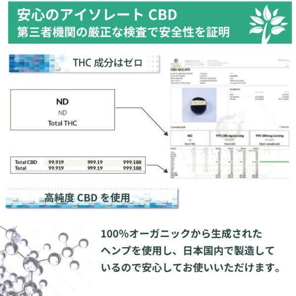 CBD ワックス シャッター VAPE EVERYCBD エブリー EVERY WAX 99