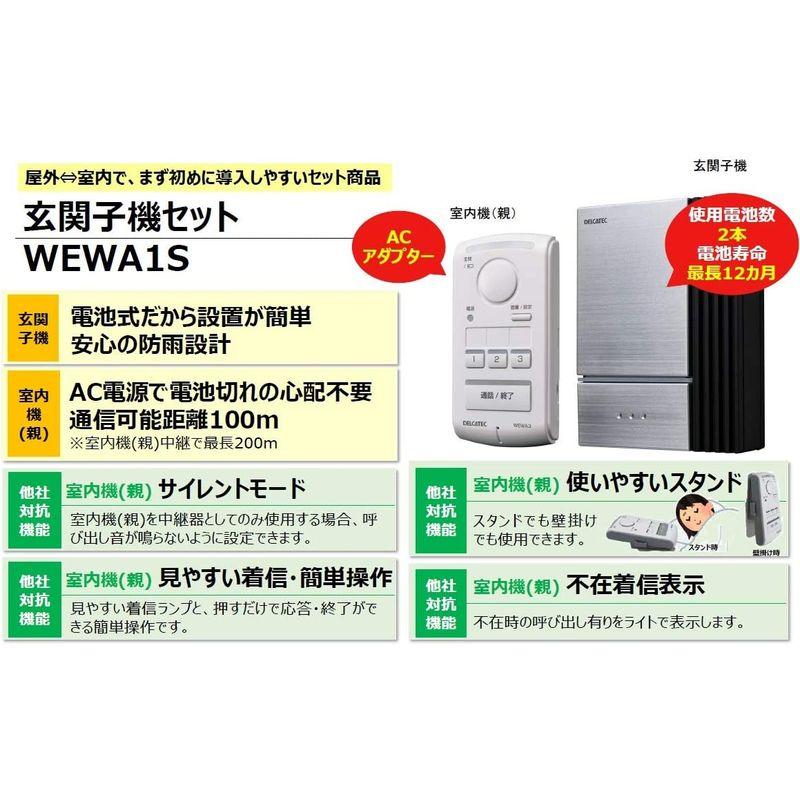 DXアンテナ ワイヤレスインターホン 親機 玄関子機セット WEWA1S ワイヤレスインターホン 親機 玄関子機セット WEWA1S
