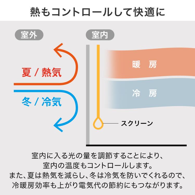ロールスクリーン 遮光1級タイプ 180x220 カーテン カーテンレール 取り付け 天井付け 穴あけ不要 間仕切り 目隠し 無地 シンプル プロジェクター_12