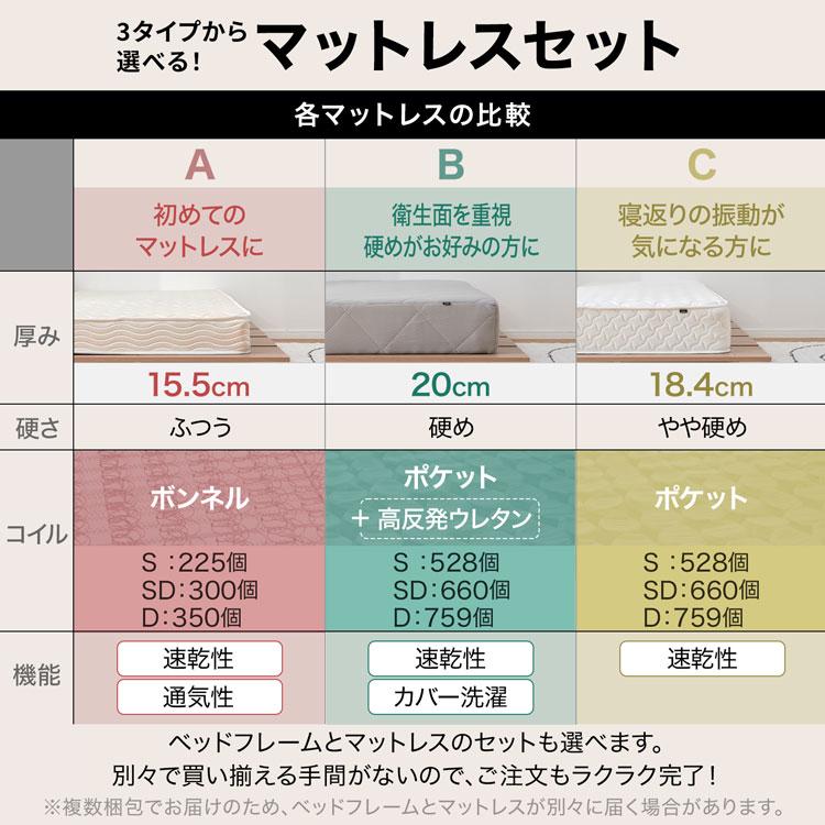 LOWYA（ロウヤ） ベッドフレーム シングル マットレスセット ベッド