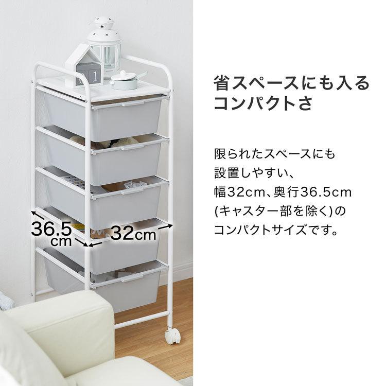 LOWYA ラック おしゃれ 一人暮らし 収納 5段 子供 おもちゃ LOWYA ラック おしゃれ 一人暮らし 収納 5段 子供 おもちゃ