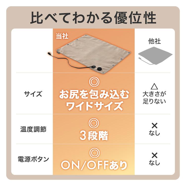 ヒーターシート ヒーターマット 一人用 電気シート 電気マット ホット