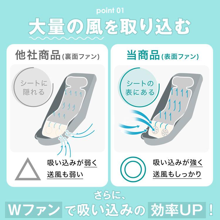 ロウヤ　ベビーカー扇風機　扇風機シー LOWYA ベビーカーシート ベビーカークッション 夏用 冷感 ファン
